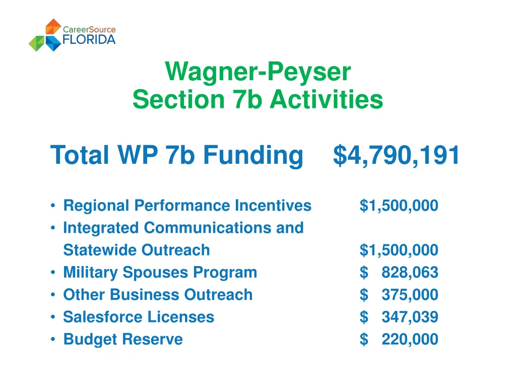 wagner peyser section 7b activities