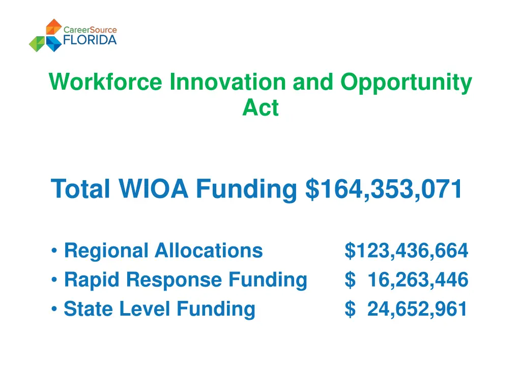 workforce innovation and opportunity act 1