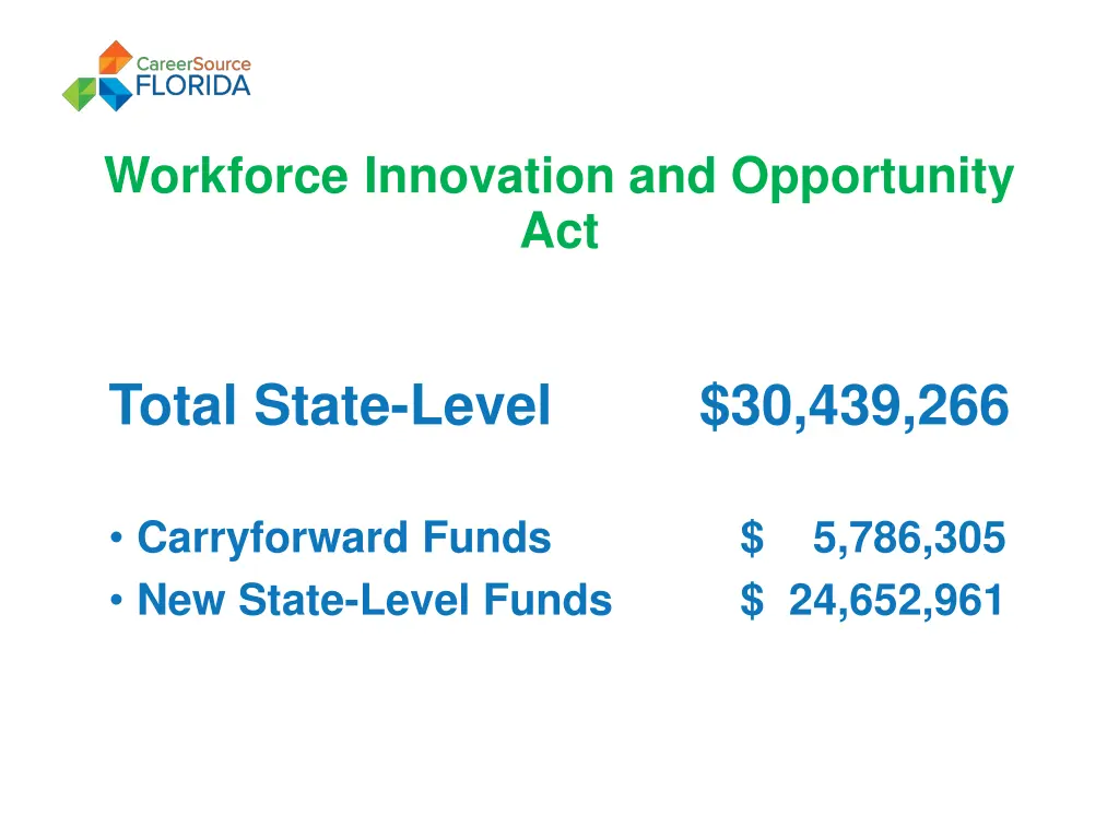 workforce innovation and opportunity act 2
