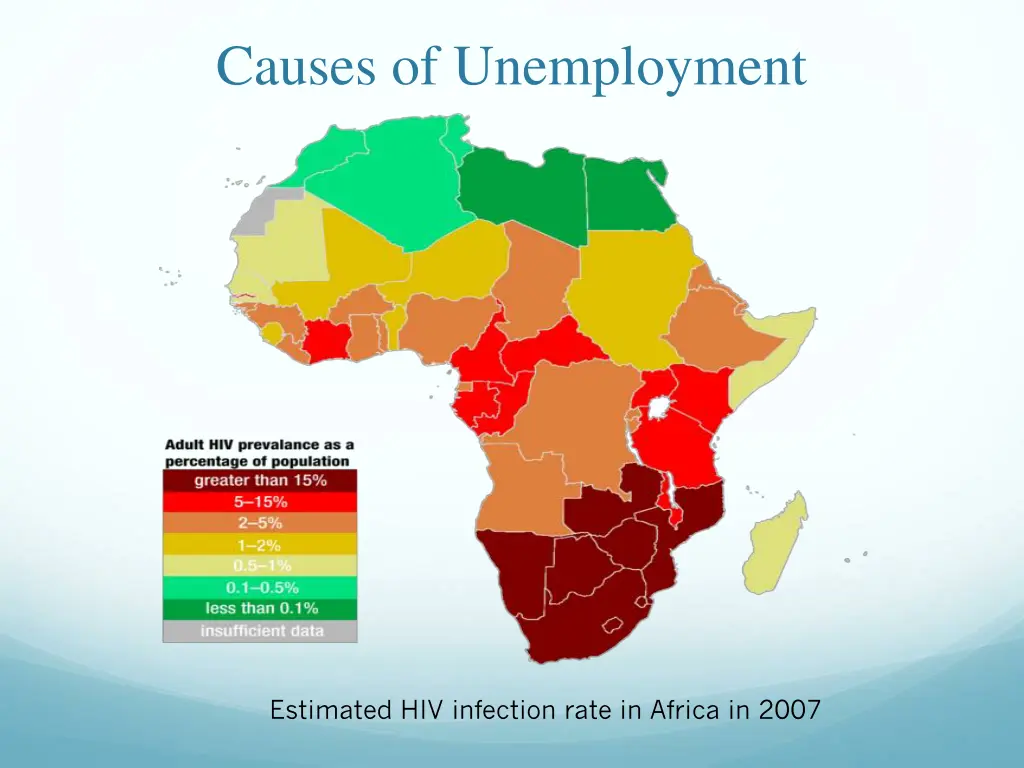 causes of unemployment 1