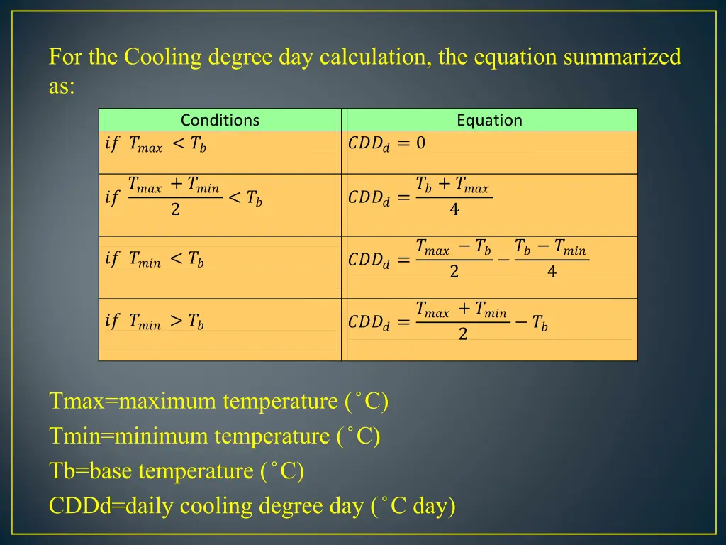 for the cooling degree day calculation