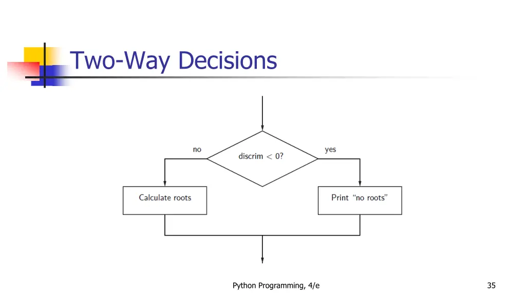 two way decisions 4