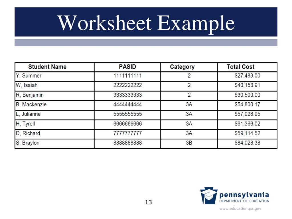 worksheet example