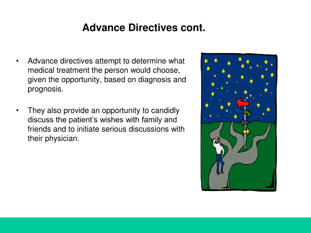 advance directives cont