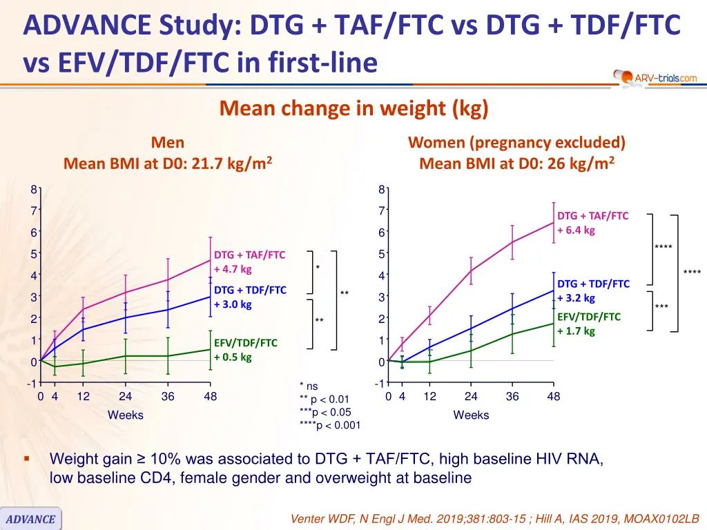 slide9