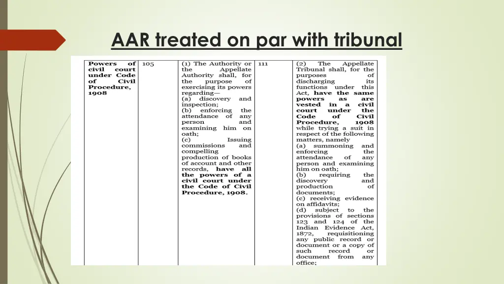 aar treated on par with tribunal 1