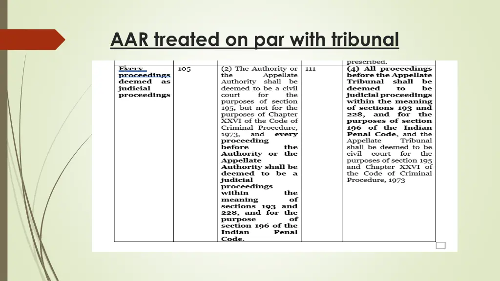 aar treated on par with tribunal 2