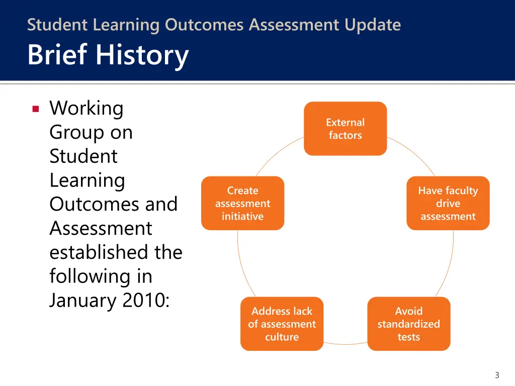 student learning outcomes assessment update brief