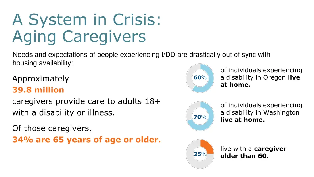 a system in crisis aging caregivers