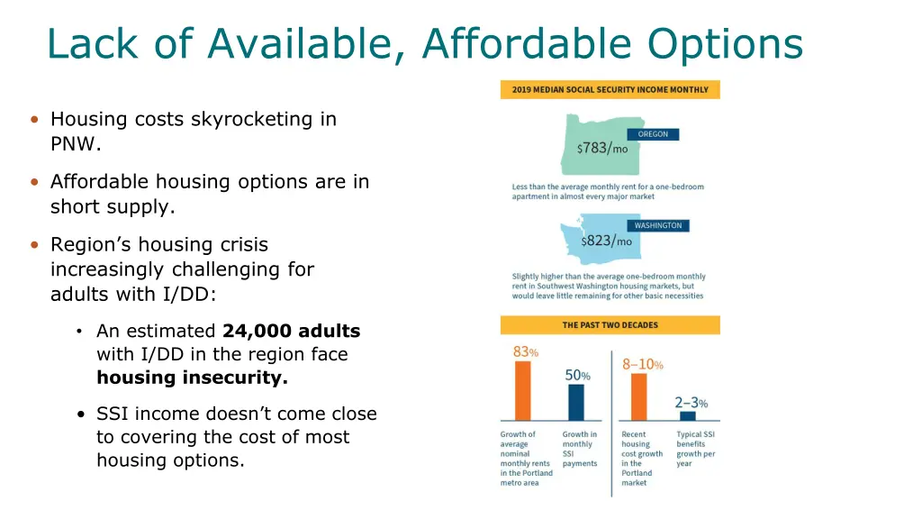 lack of available affordable options