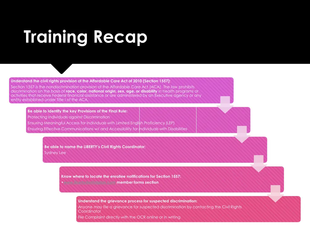 training recap