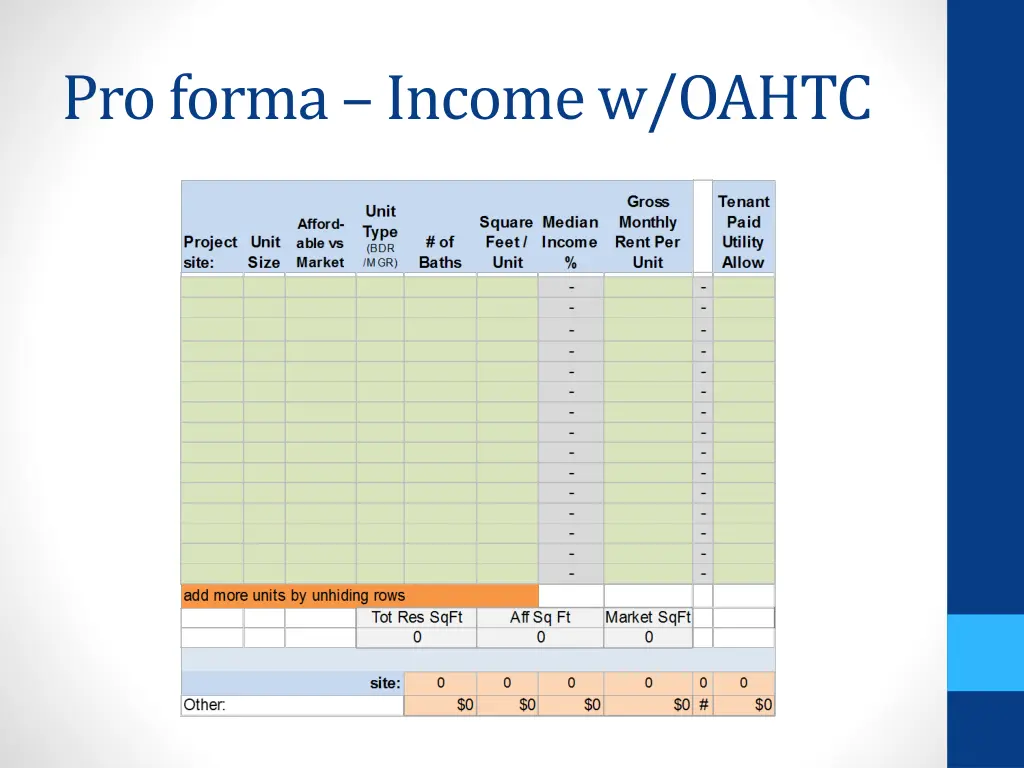 pro forma income w oahtc
