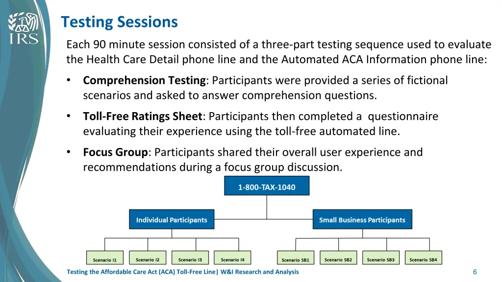 testing sessions