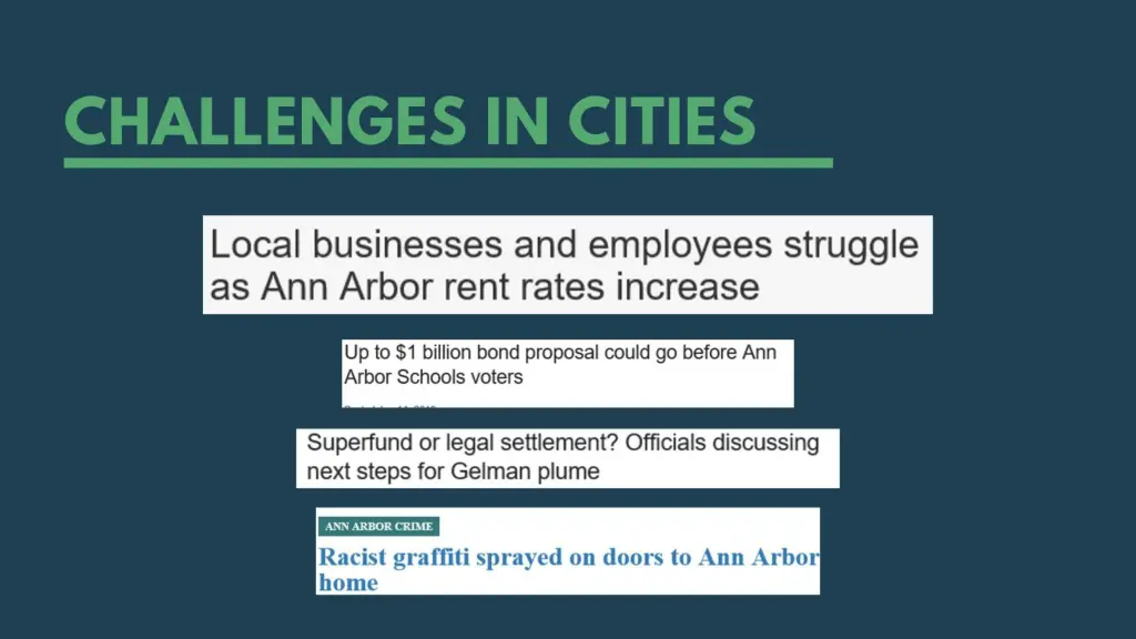 challenges in cities