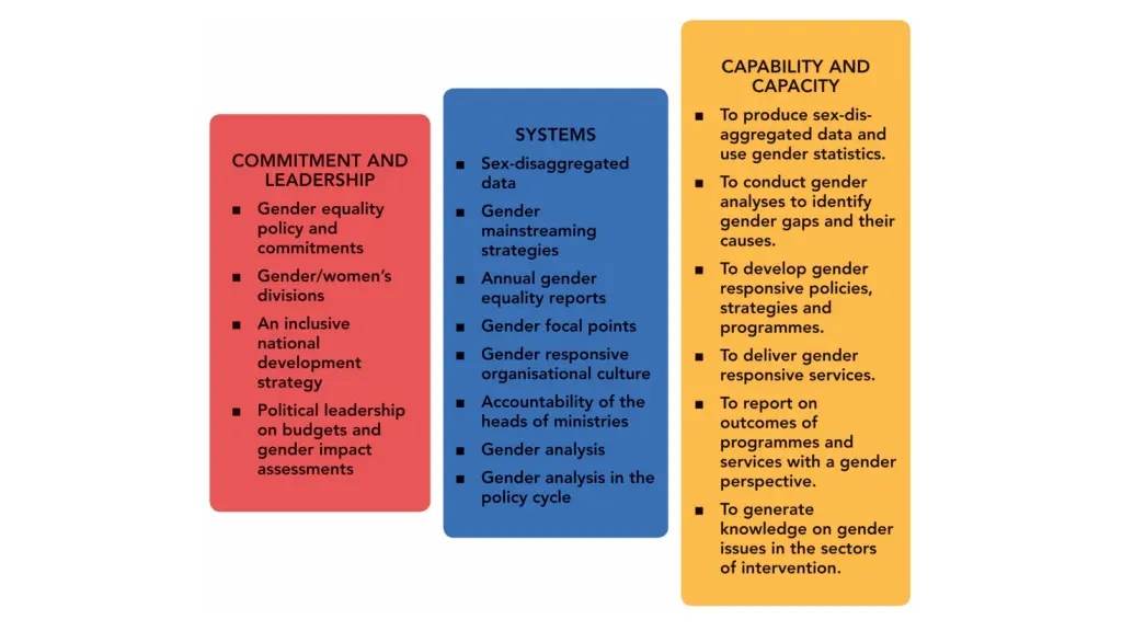 slide5