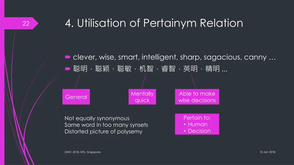 4 utilisation of pertainym relation