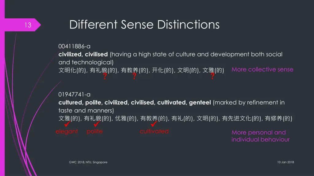 different sense distinctions
