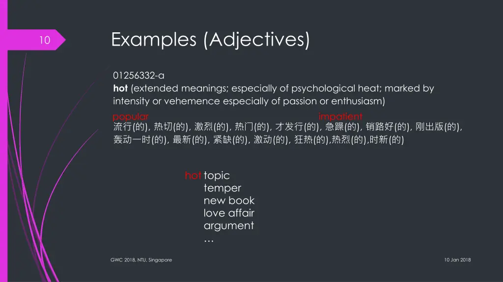 examples adjectives