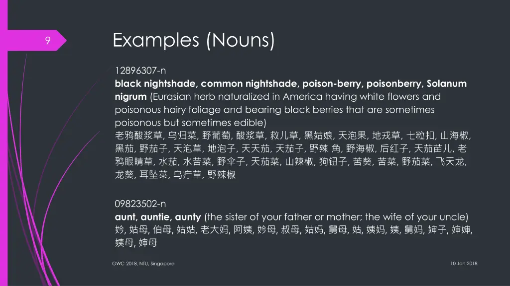 examples nouns