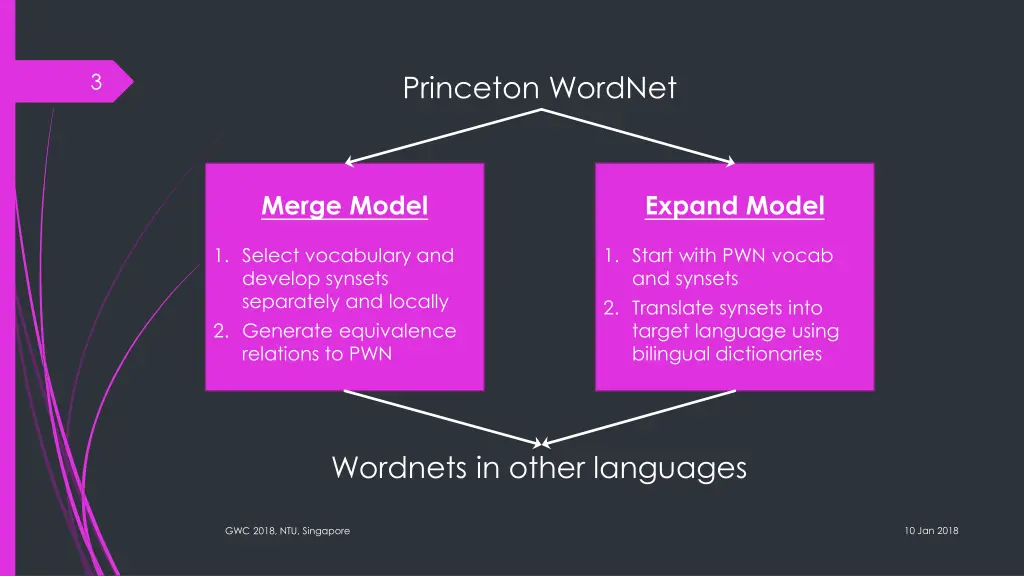 slide3