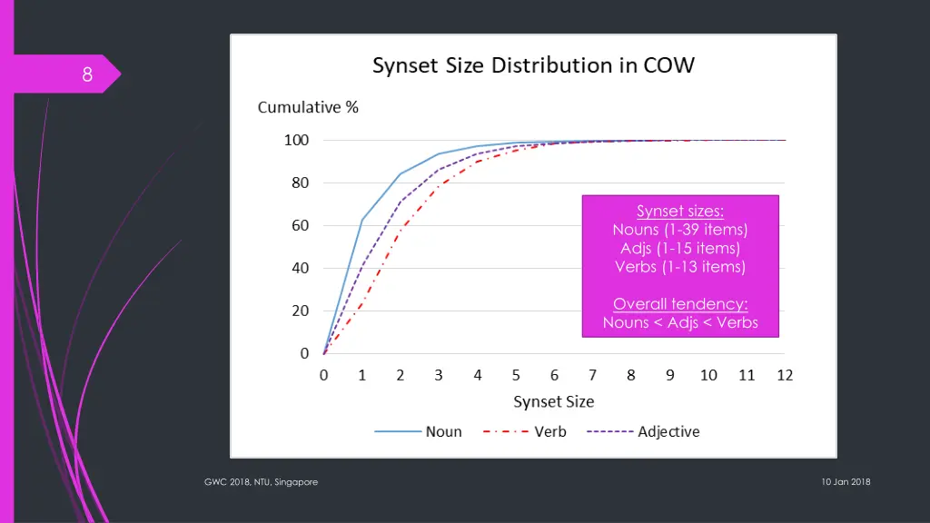 slide8