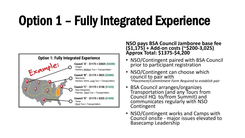 option 1 option 1 fully integrated experience