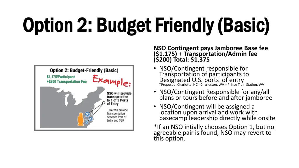 option 2 budget friendly basic option 2 budget
