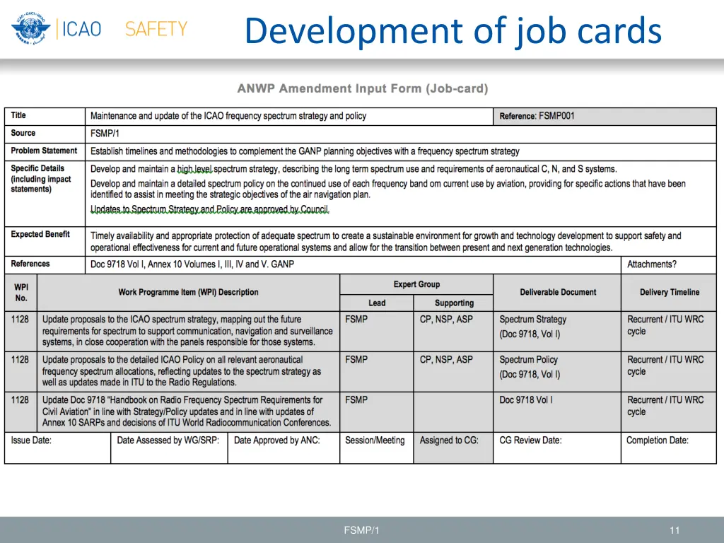 development of job cards 1
