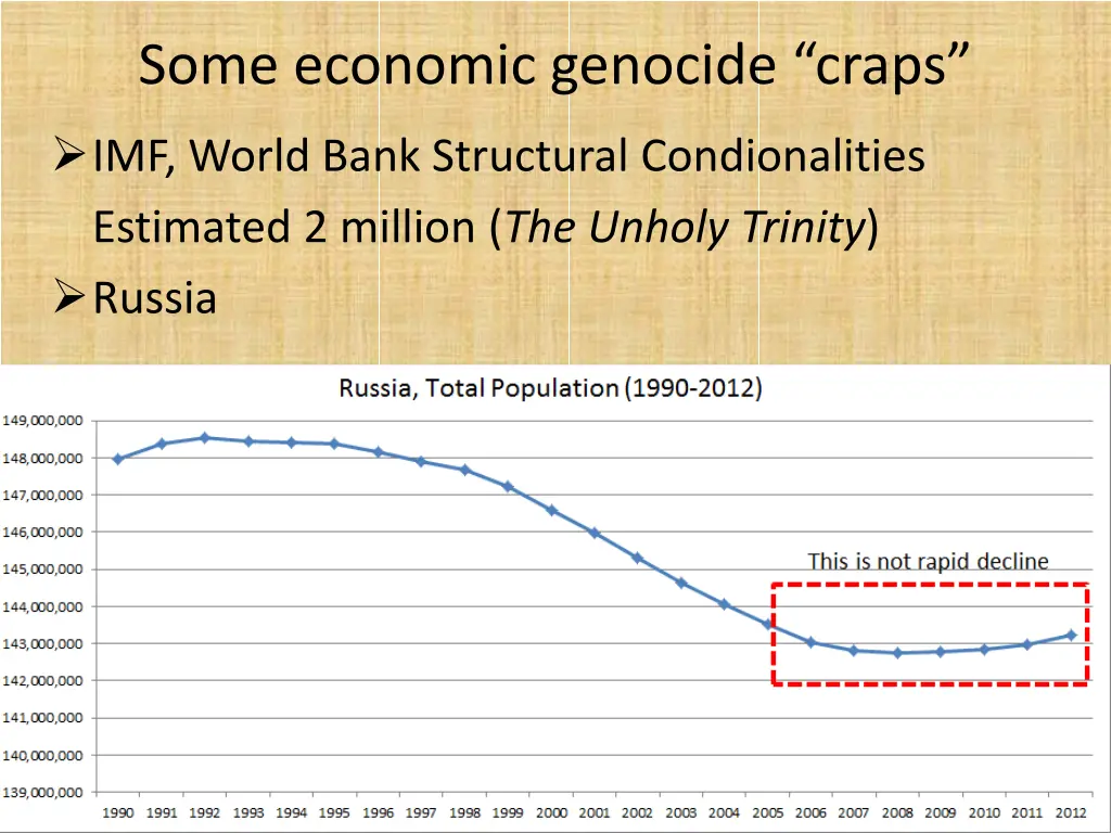 some economic genocide craps