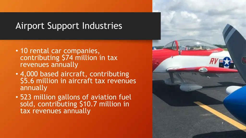 airport support industries