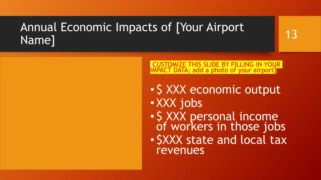 annual economic impacts of your airport name