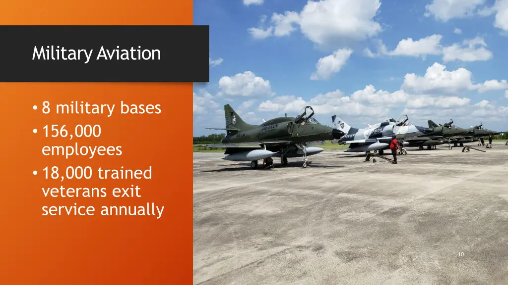 military aviation
