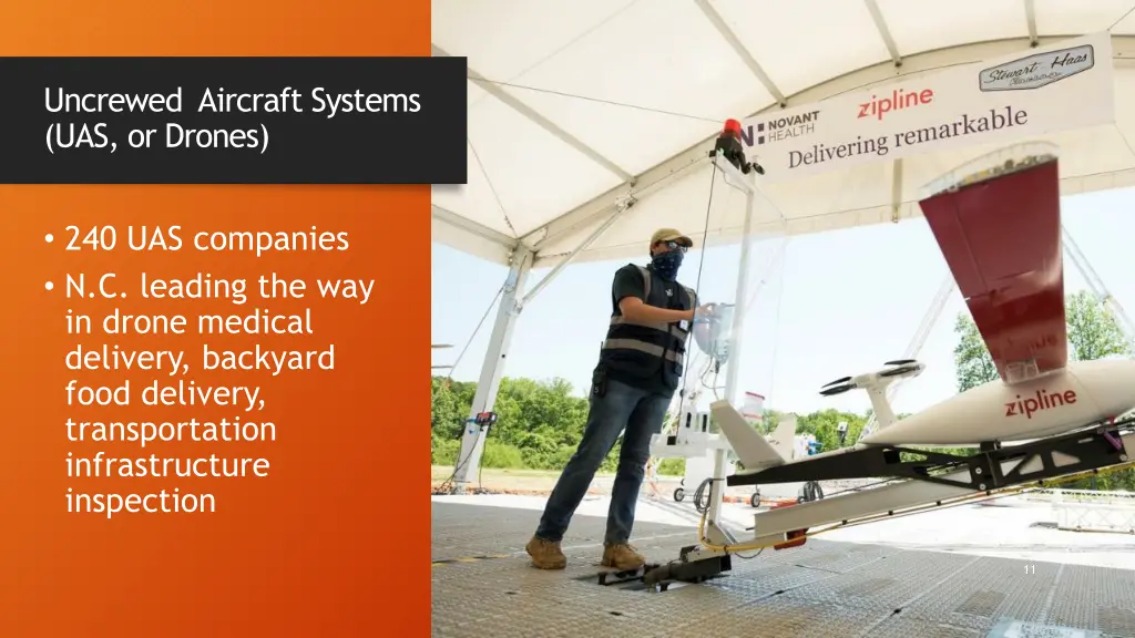 uncrewed aircraft systems uas or drones