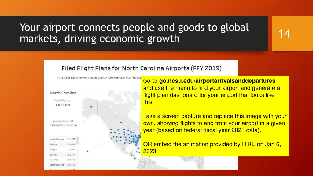 your airport connects people and goods to global
