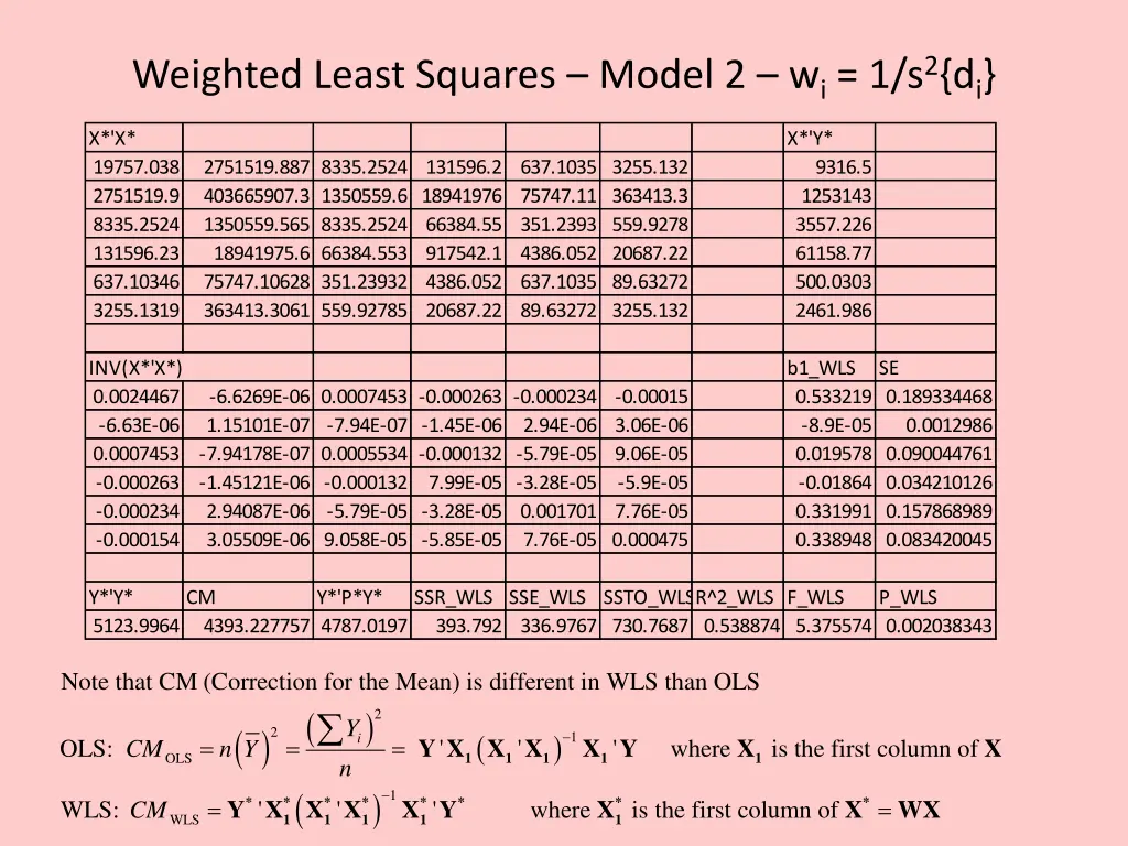 weighted least squares model 2 w i 1 s 2 d i 1