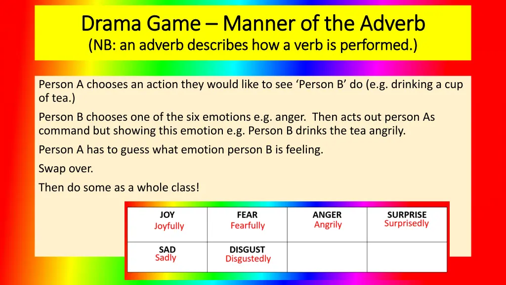 drama game drama game manner of the adverb manner