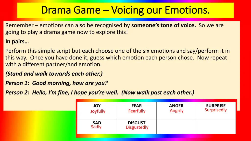 drama game drama game voicing our emotions