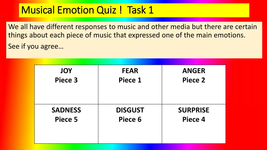 musical emotion quiz task 1 musical emotion quiz 1