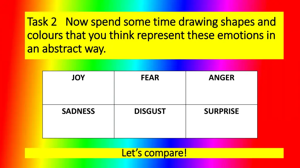 task 2 now spend some time drawing shapes