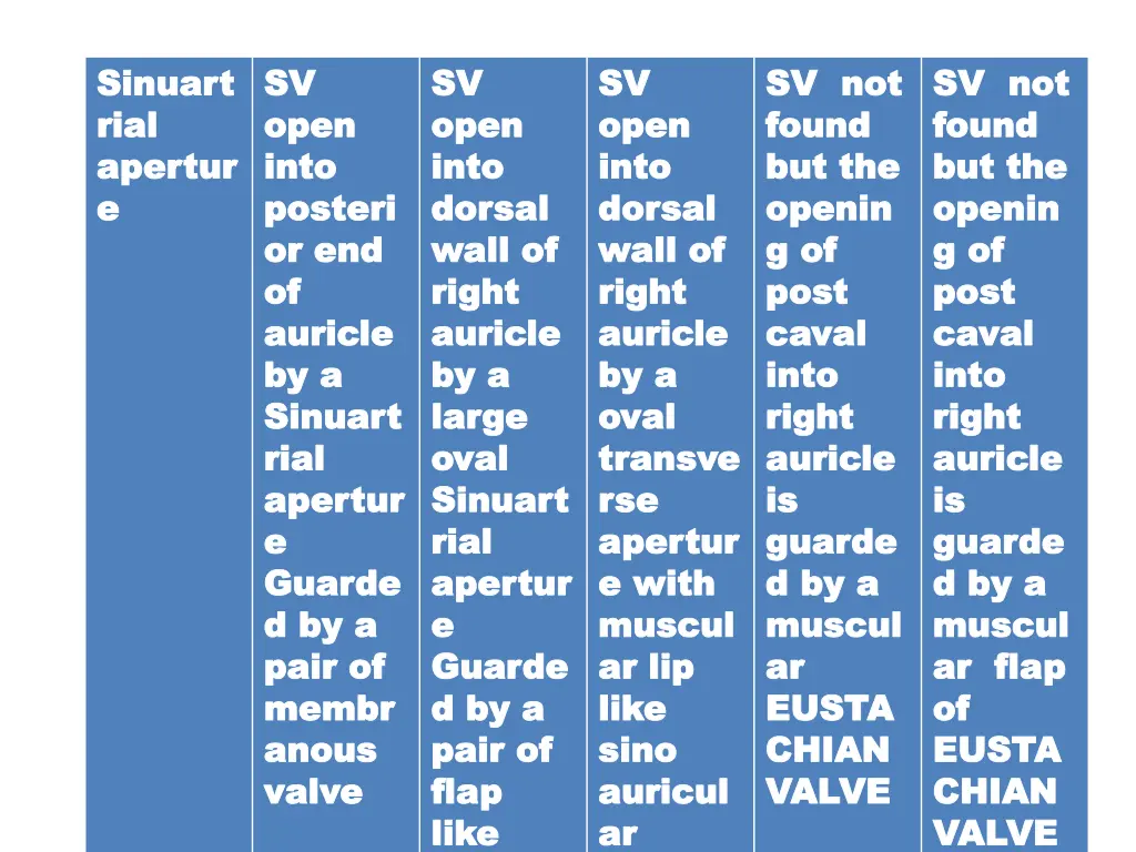 sinuart sinuart rial rial apertur apertur e e