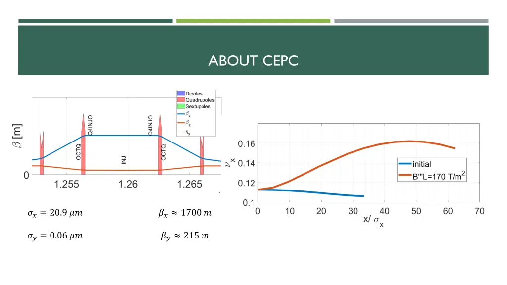 about cepc