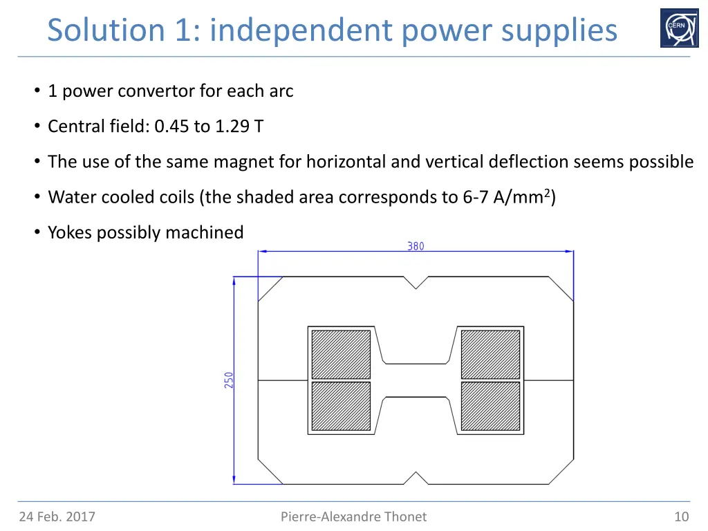 solution 1 independent power supplies
