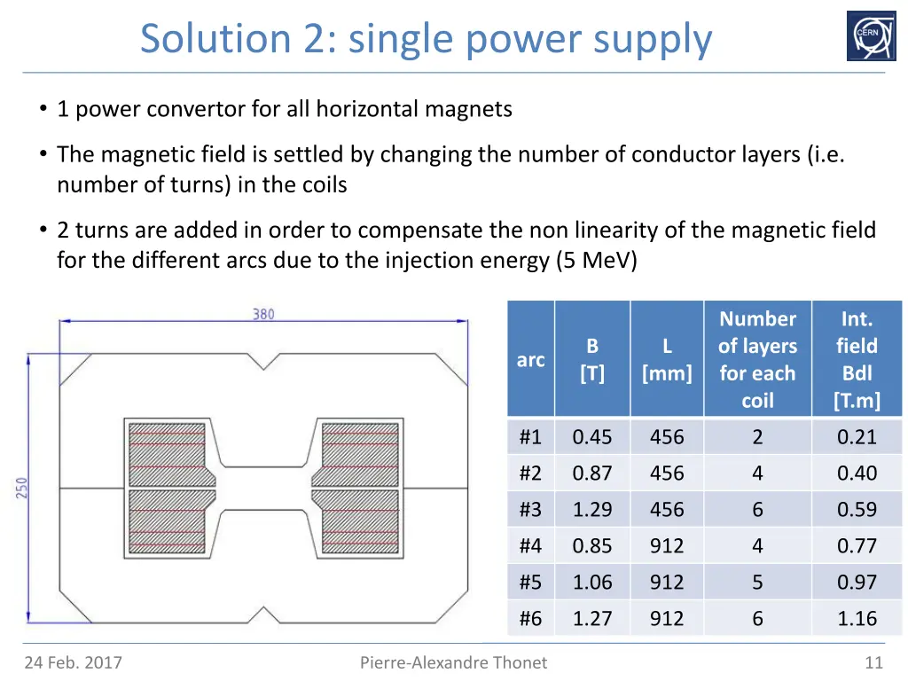 solution 2 single power supply