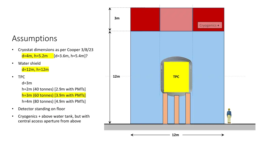 slide2