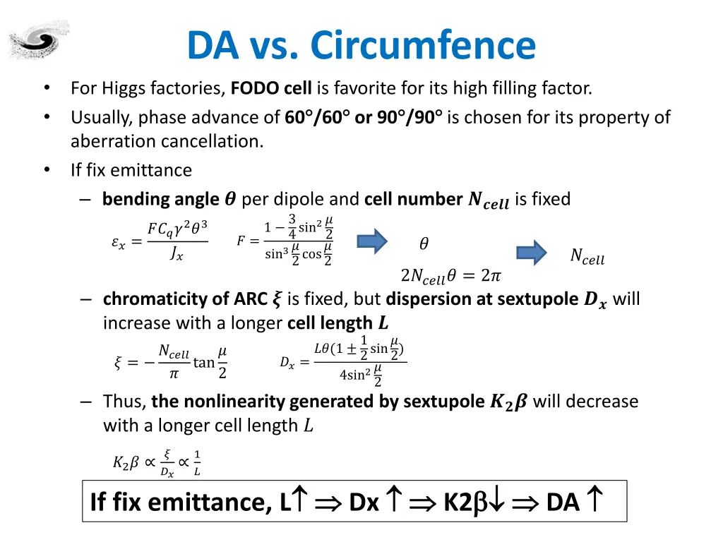 da vs circumfence for higgs factories fodo cell