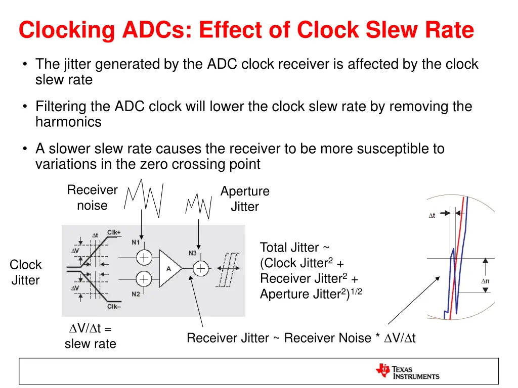 clocking adcs effect of clock slew rate