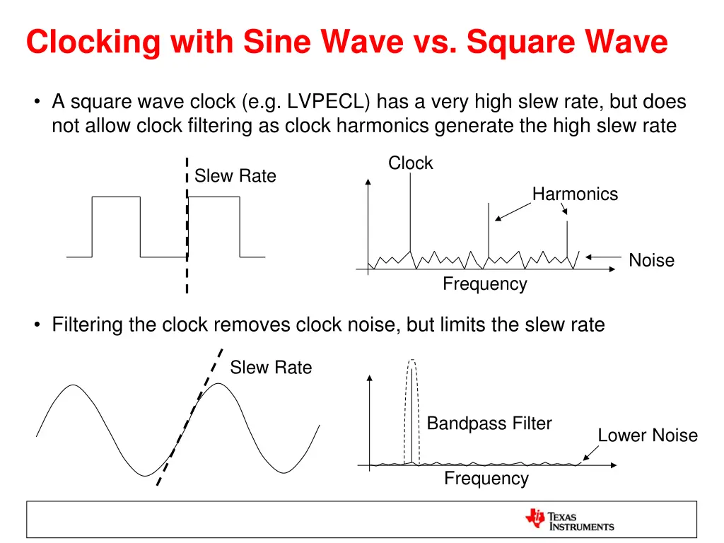 clocking with sine wave vs square wave