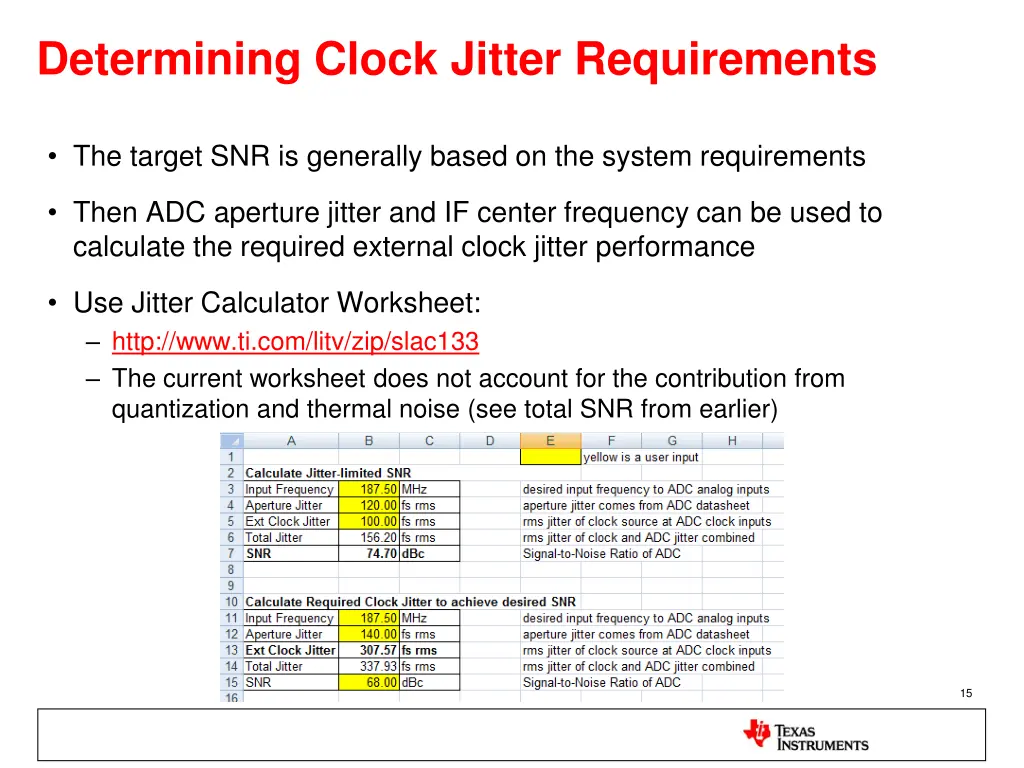 determining clock jitter requirements