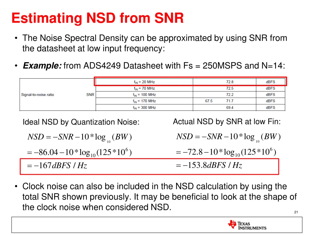 estimating nsd from snr