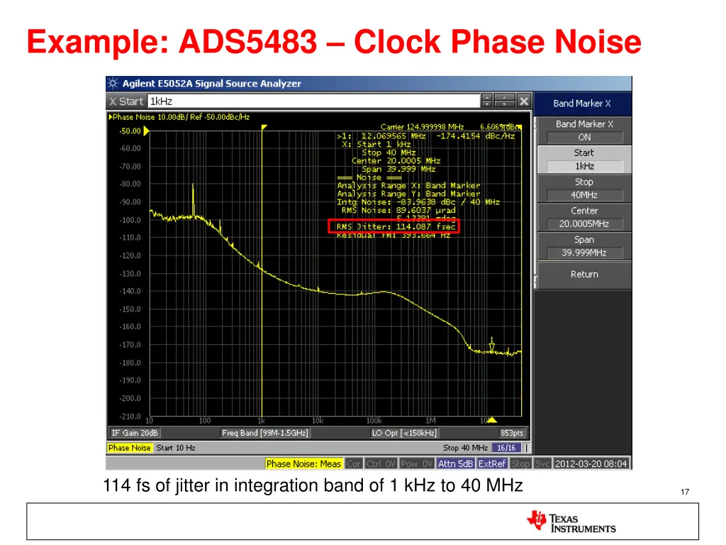 example ads5483 clock phase noise